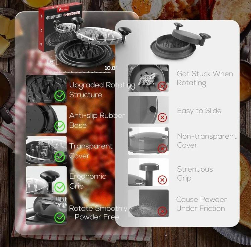 Chicken Shredder,Large Chicken Breast Shredder Tool,Visible Meat Shredder Machine Strong Anti-Slip Strip,Ergonomic Handle,Suitable for Pork ,Beef Chicken